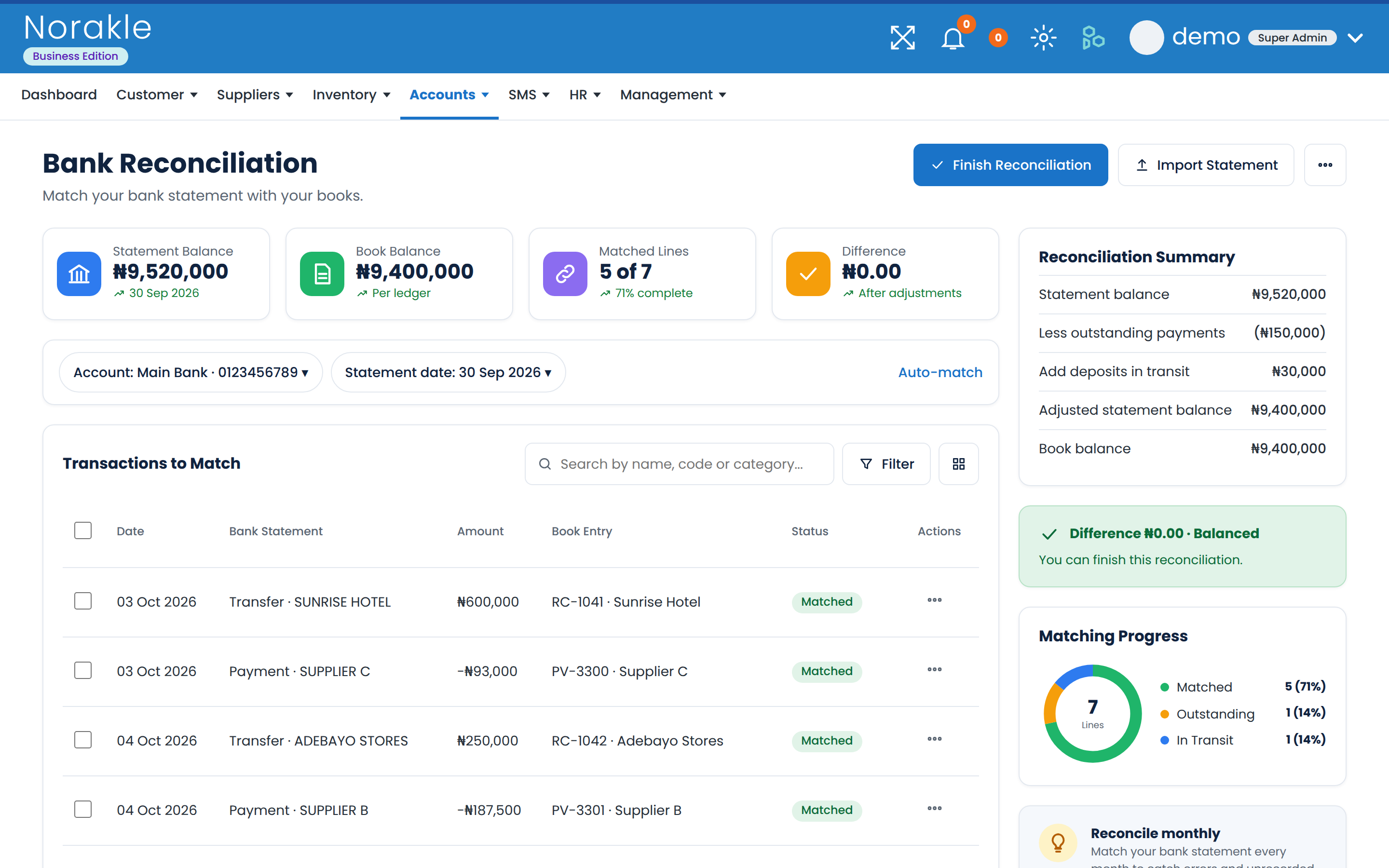 Control cash and bank