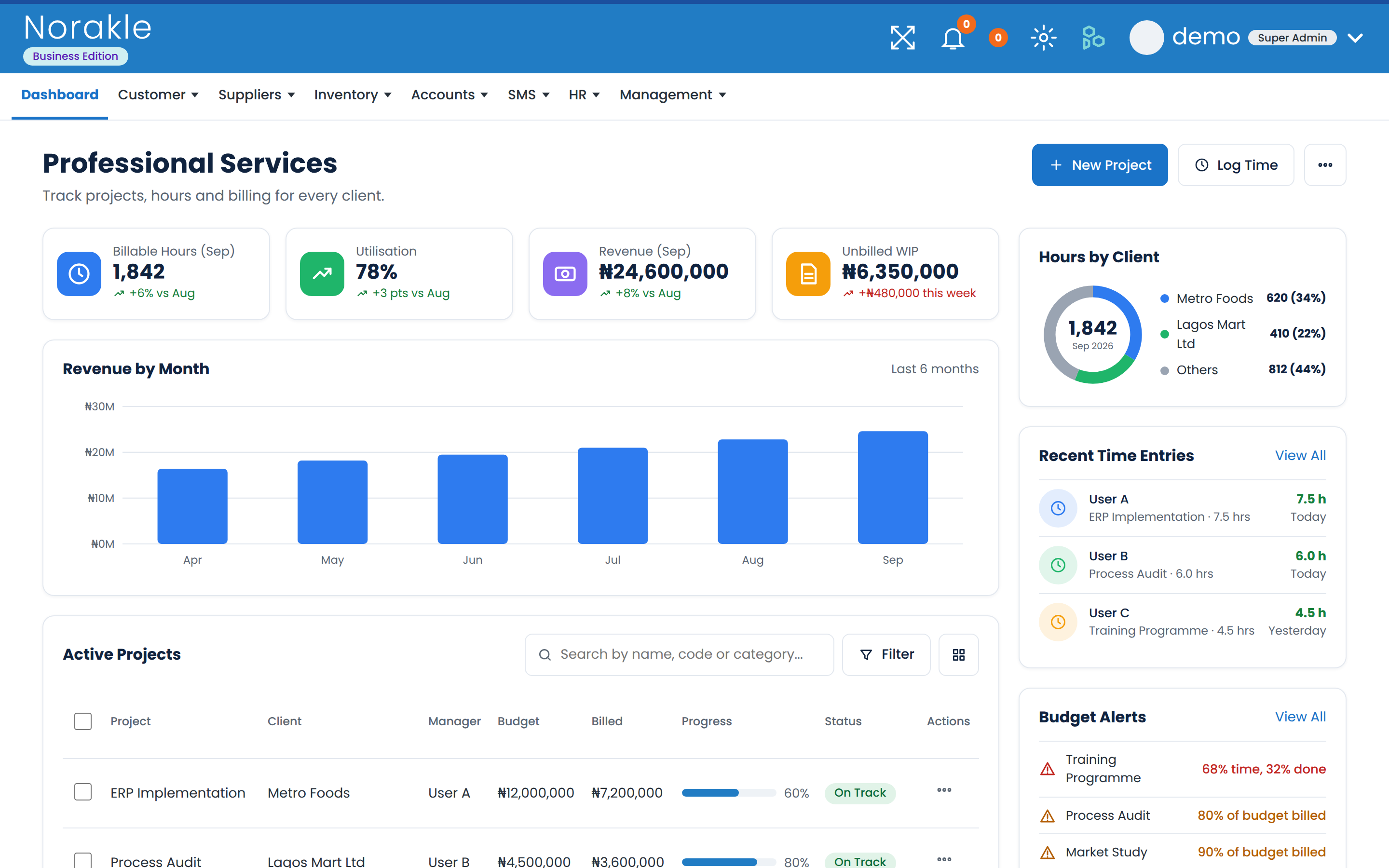 Consulting & Service dashboard